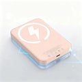 סוללת גיבוי ניידת ומגנטית 20000mAh עם טעינה מהירה 20W PD, מתאימה למכשירי iPhone ו-Android (Copy 3)